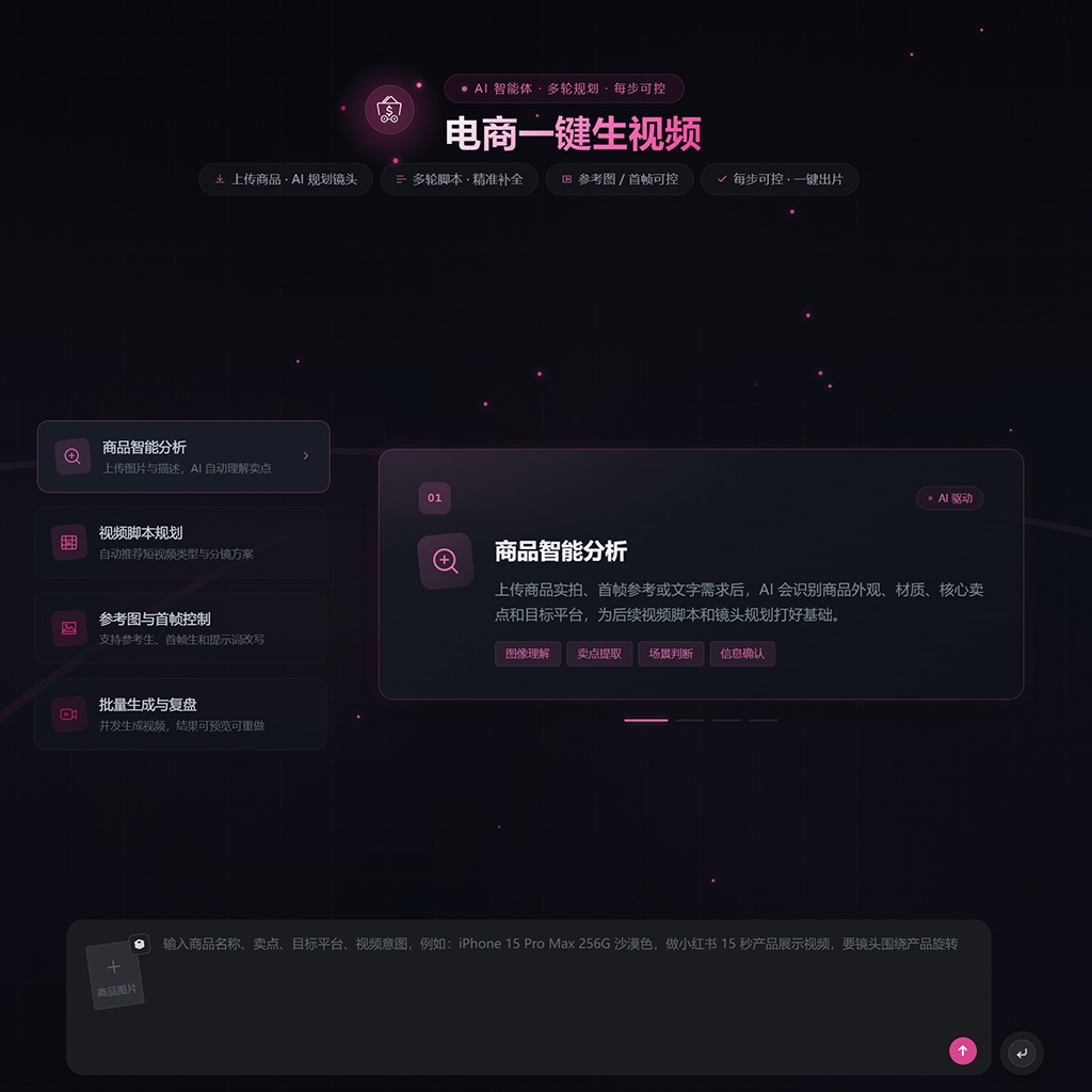 电商视频制作